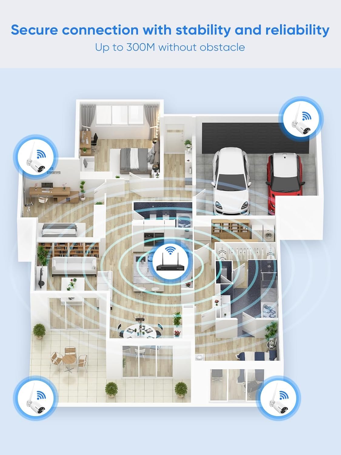Wireless CCTV Camera System, 8CH, 8 WIFI cameras - Image 6