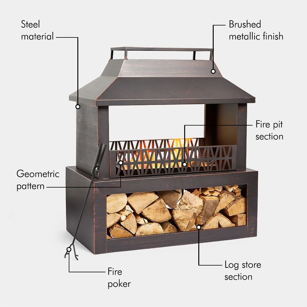 Outdoor Fireplace - Image 5
